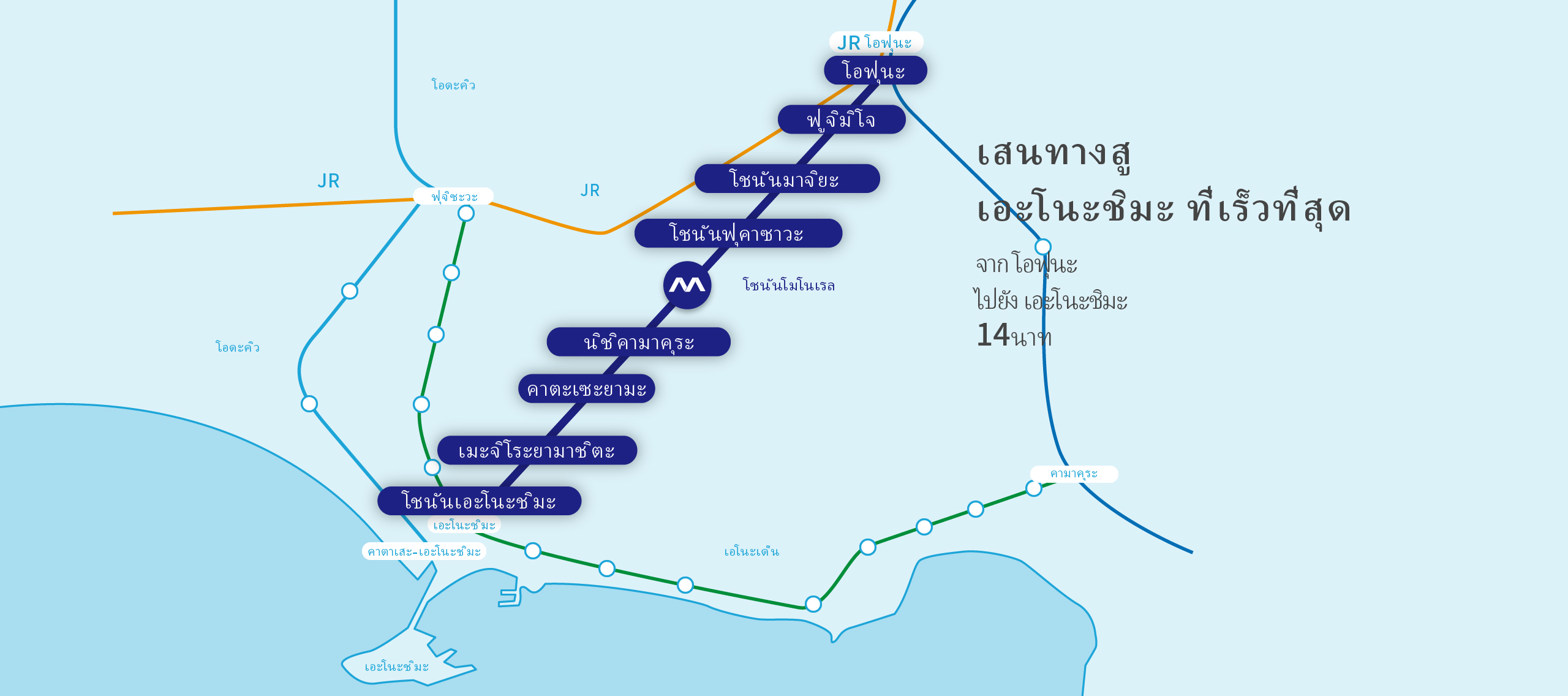 The fastest way to go Enoshima From Ofuna to Shonan-Enoshima 310Yen / 14min.